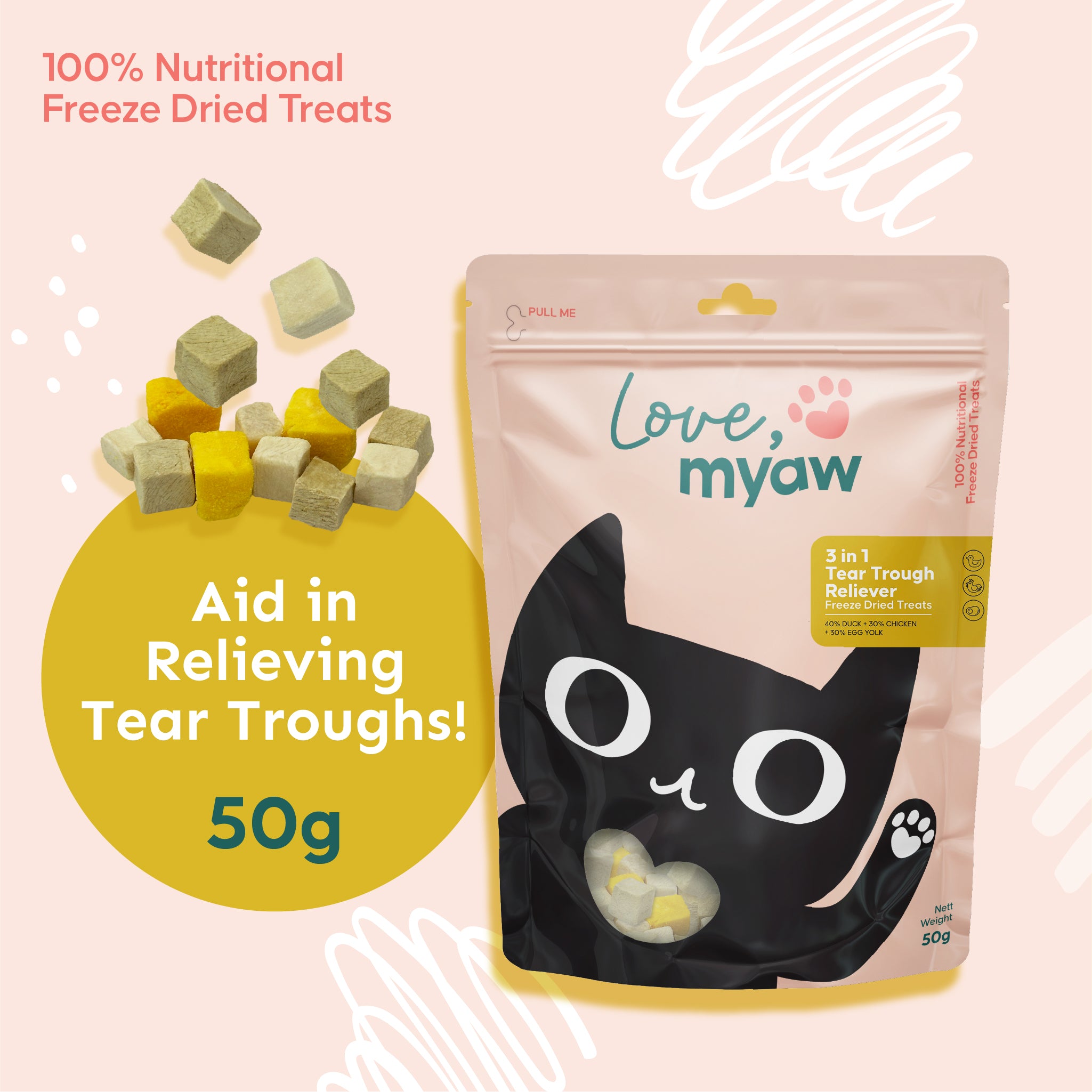 3 in 1 Tear Trough Reliever