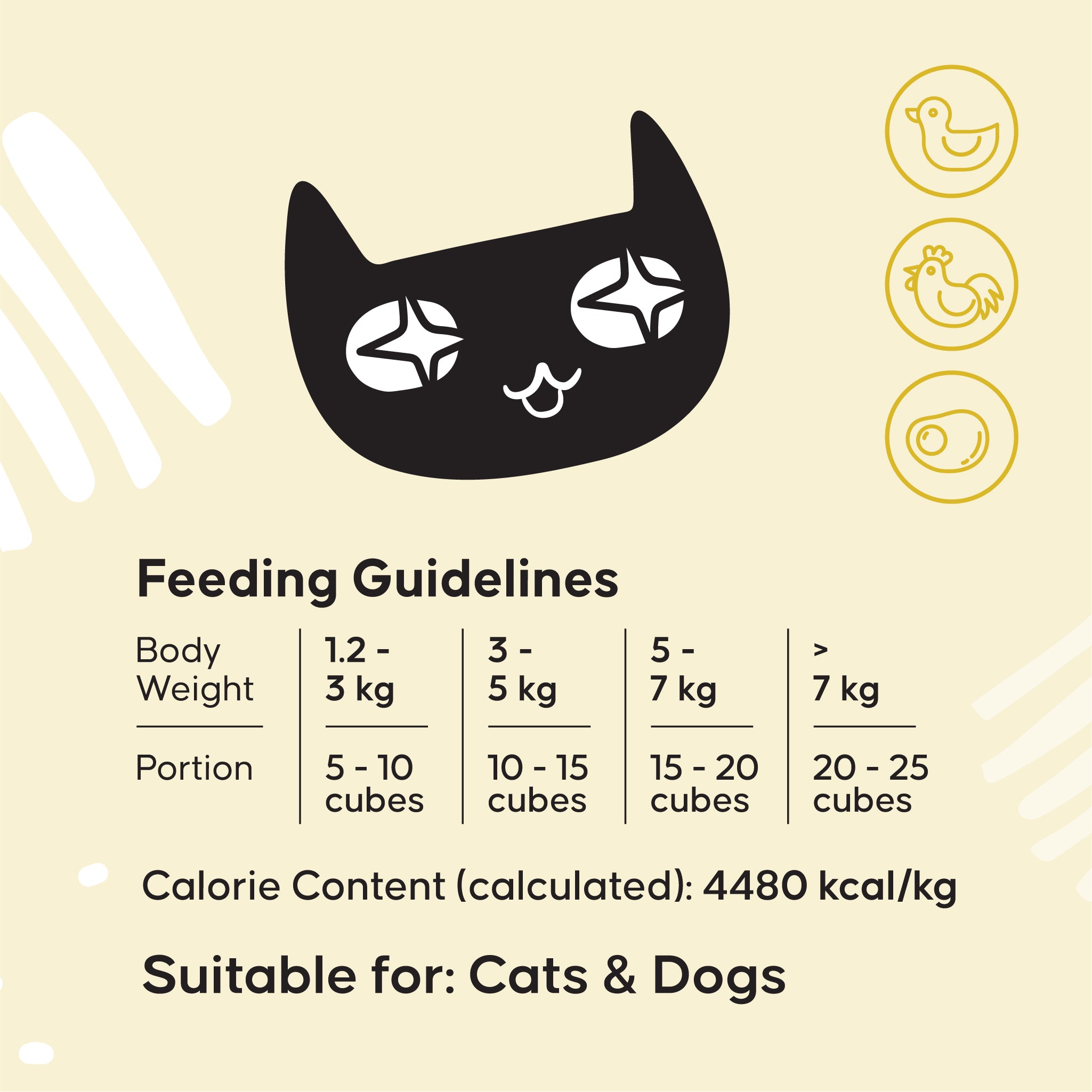 3 in 1 Tear Trough Reliever