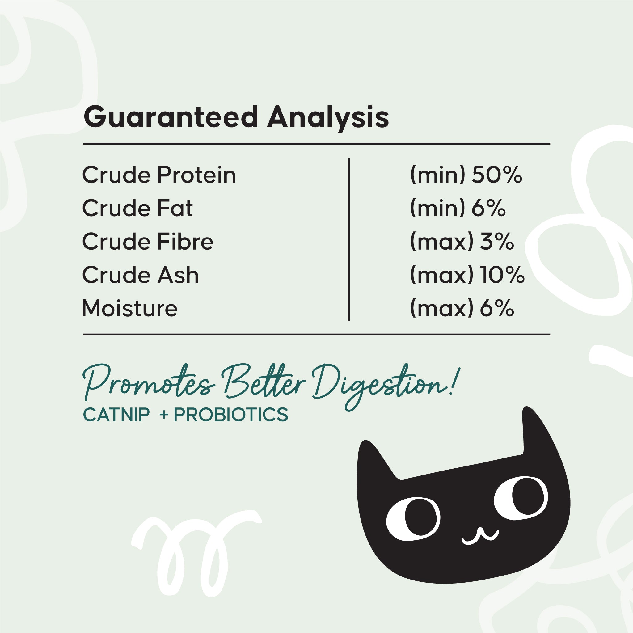 Probiotics Catnip Cubes